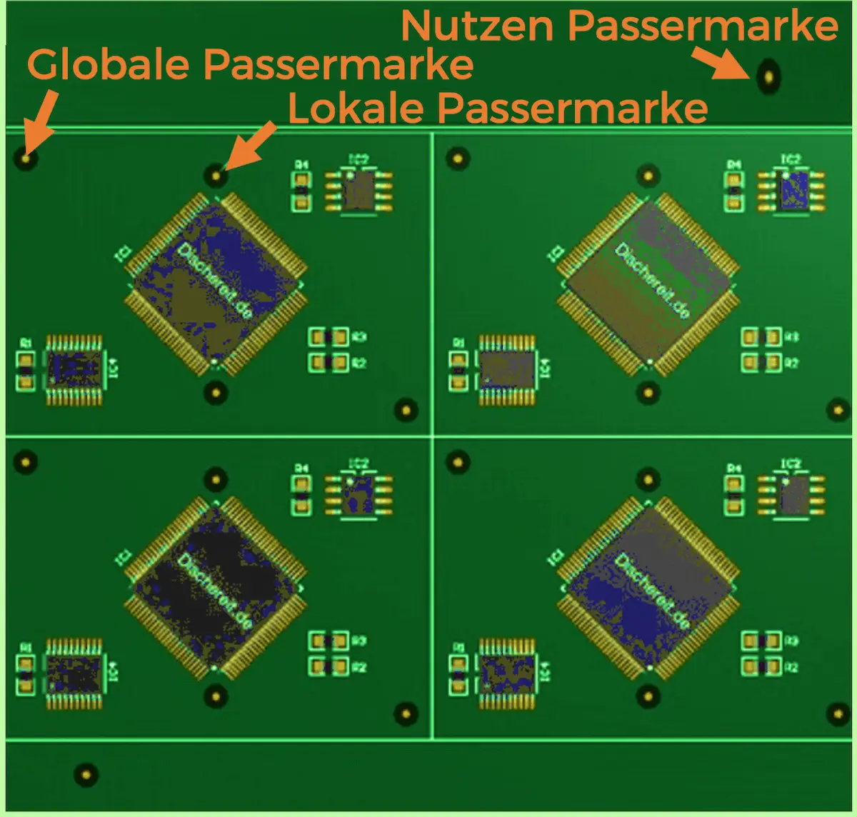 Passermarker in der SMD Bestueckung