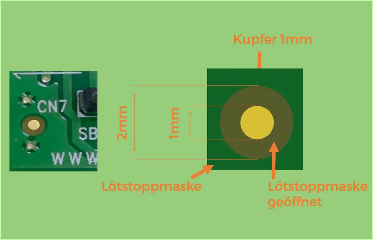 Passermarker in der SMD Bestueckung