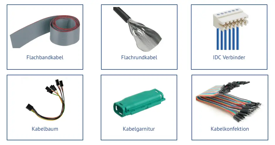 Grundbegriffe EMS Kabelkonfektion