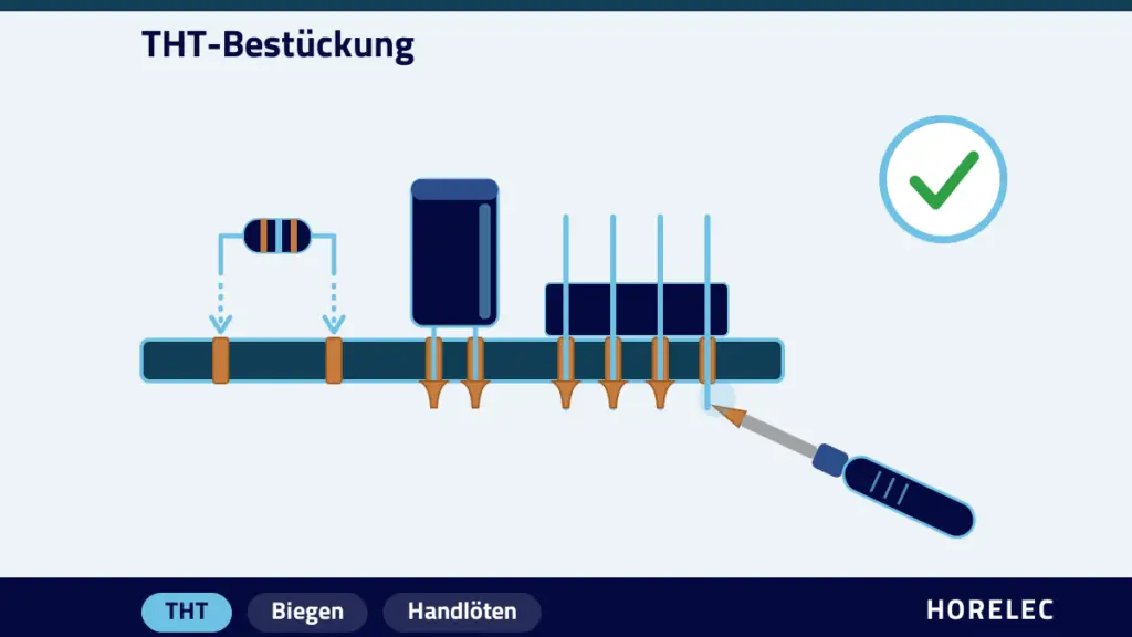 THT-Bestückung: Widerstand mit gebogenen Drähten wird in die Bohrungen der Leiterplatte gesteckt, Lötkolben lötet die Drähte auf der Unterseite von Hand